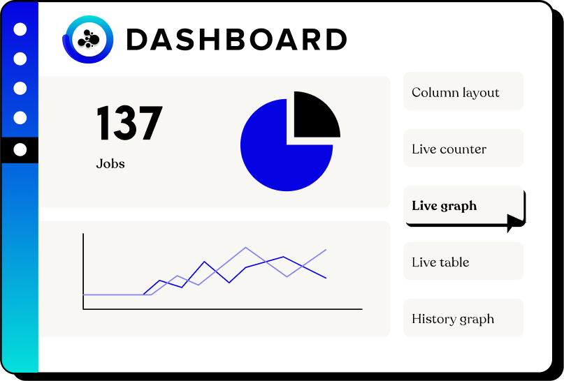 Switchdashboard